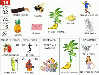 buku mimpi erek erek togel 16