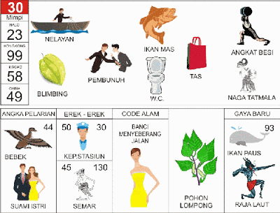 buku mimpi erek erek togel 30